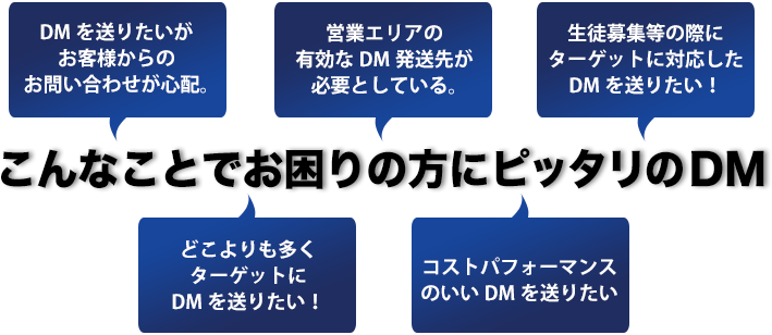 こんなことでお困りの方にピッタリのDM